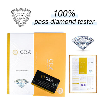 💍 Zeitloser Luxus – 925 Silberring mit Moissanite & GRA Zertifikat ✨